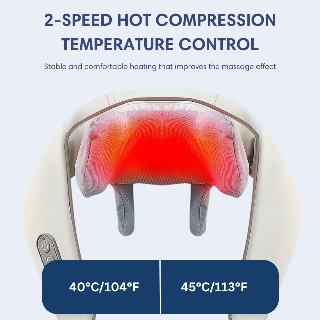 Dreammery Shiatsu "RelaxHeat" Neck and Back Massager