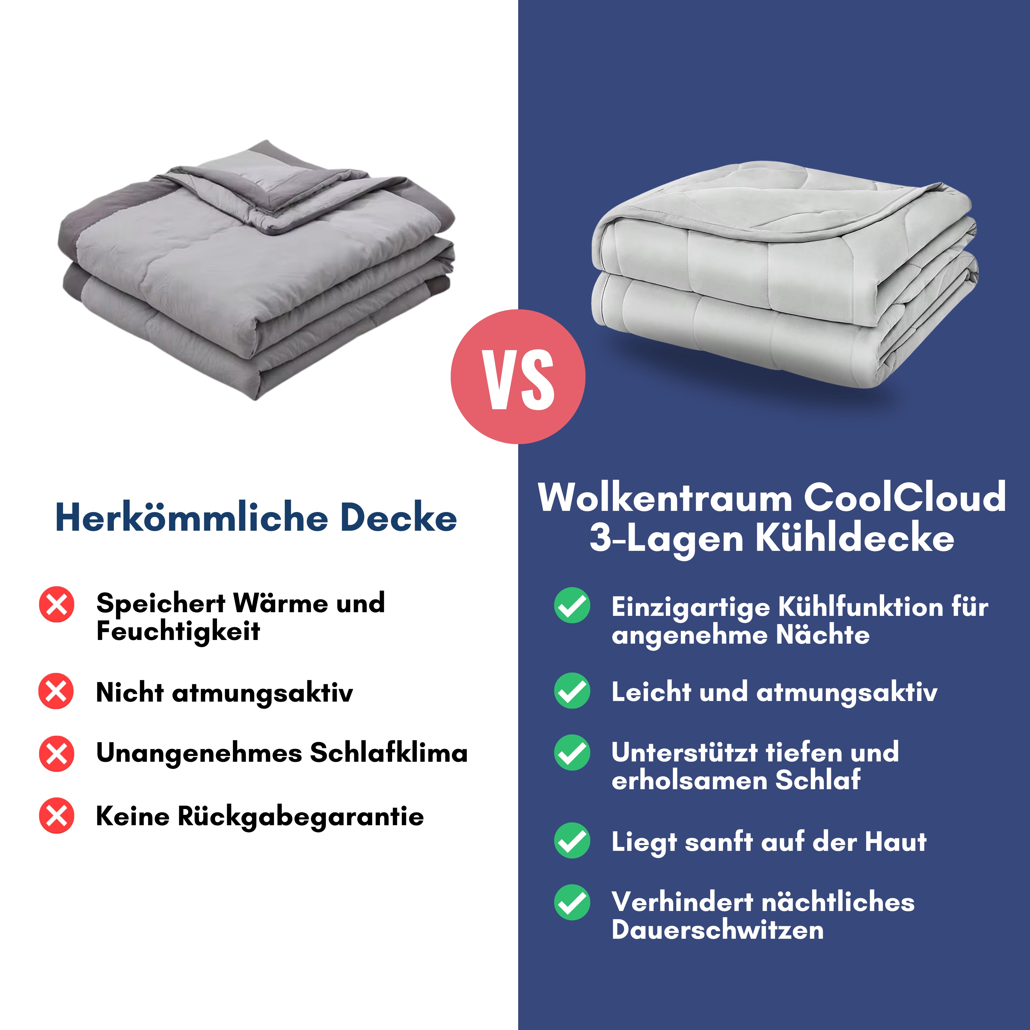 Wolkentraum CoolCloud 3-Lagen Kühldecke